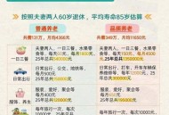 建议10岁存养老钱,建议10岁存养老钱的理由