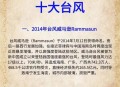国庆假期或有新台风,国庆假期或有新台风生成