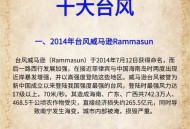 国庆假期或有新台风,国庆假期或有新台风生成
