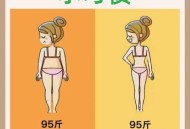 越忙越累反而越胖,又忙又累，也越来越胖，叫什么垂直律动机能轻松运动减肥吗？