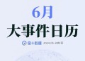 2026新闻年历,2022年1月有31号吗？