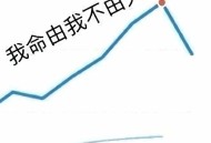 劝员工买自家股票,劝员工买自家股票怎么说