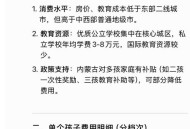 多地育儿补贴已到账,多地育儿补贴已到账怎么办