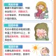 没觉得热也可能中暑,夏天发烧不出汗是什么原因？