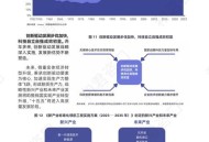 如何科学谋划十五五 ,十四五会计改革与发展基本原则? 如何科学谋划十五五 ,十四五会计改革与发展基本原则?