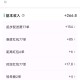 20单外卖17单0元购,美团外卖一般是20起送，就是说一个单子最少20，为什么有的显示人均18块，17块这样？