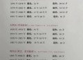 基金或迎退休高峰期,中国有退休基金吗？