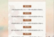 30天三伏天将开启,历史上有哪一年三伏天是30天的？