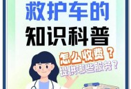 救护车与私家车相撞,救护车和私家车相撞谁负责？