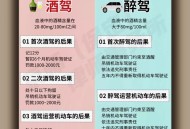 酒驾找人顶包被重罚,酒驾找人顶包被重罚多少钱