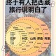 西藏口岸泥石流,几月份能避开去西藏的泥石流？