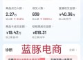 找网红带货销量为0,抖音带货商品销量数据怎么查看？