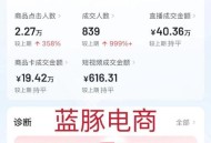 找网红带货销量为0,抖音带货商品销量数据怎么查看？