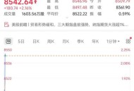 人民币又大涨,人民币涨1000基点是什么意思？