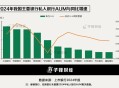 专业技术人才超8千万,假如银行工作人员拉到千万存款，能够获得多少提成？