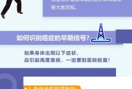 癌症的3种信号,癌症的信号预警？