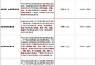 元旦3天高速不免费,为什么元旦和中秋高速不免费？