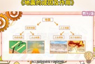 山西地震震感明显,山西地震震感明显的原因