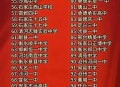 衡水高中被立案调查,衡水中学是初中还是高中？