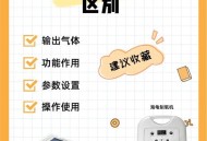 一招静音吵闹小孩,制氧机噪音怎么消除？