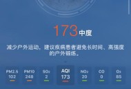 北京市大风蓝色预警,北京沙尘暴蓝色预警是什么级别？