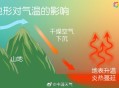局地地表温度超70℃,地面温度70度能开车吗？