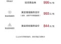 40克金饰省1万多元,黄金工费40多合理吗？