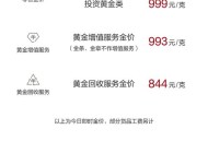 40克金饰省1万多元,黄金工费40多合理吗？