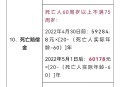 6学生坠亡调查报告,2021坠亡赔偿标准