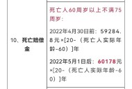 6学生坠亡调查报告,2021坠亡赔偿标准