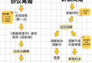 有人在饭店办离婚宴,有人在饭店办离婚宴怎么办