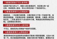 香港房租历史新高,香港房租为什么那么贵？