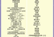 奶精做假奶粉销全国,奶精粉和奶粉有什么区别？