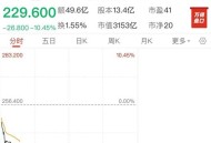 泡泡玛特跌超4%,泡泡玛特是哪个国家的？