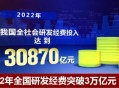 中国研发者总量第一,研发经费总量世界第一是哪个国家？