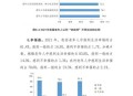 开展1%人口抽样调查,什么是人口抽样调查？