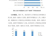 开展1%人口抽样调查,什么是人口抽样调查？