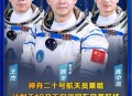 神20航天员今天返回,神舟十五号三位航天员返回时间？