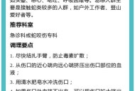 被咬后手提蛇进急诊,急救的标志上为什么是一把剑和一条蛇？