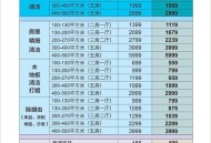 00后助浴师月入过万,助浴师是什么单位？