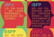 性格好的人脑子好使,为什么性格孤僻的人比较聪明？