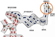 空气差到动物呼吸难,为什么温度高就没有空气？