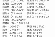 日本年度汉字为熊,日本自创汉字有哪些？