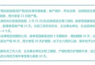 31省生育友好排名,各省生育排名