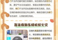 台风天高楼外修空调,空调外机被风吹掉谁的责任？