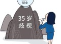 拆35岁门槛反歧视,企业招聘条件，爱写名校、高学历，是工作需要还是设门槛、上档次？这算歧视吗？