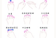 好用的指绘软件教程,好用的指绘软件教程视频