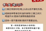 3个时间吃饭瘦得快,3个时间吃饭瘦得快怎么回事