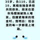 收入最高人群为35岁,收入最高人群为35岁以下