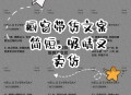 短剧也要带货了,短剧的推广可以开橱窗带货吗? 短剧也要带货了,短剧的推广可以开橱窗带货吗?